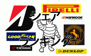 [最新版]国内・海外タイヤメーカー別シェアランキング