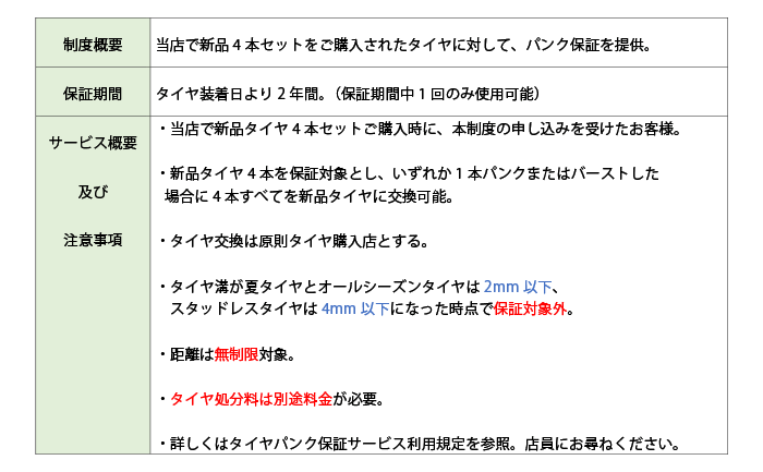 パンク保証 詳細 注意事項 タイヤ 保険
